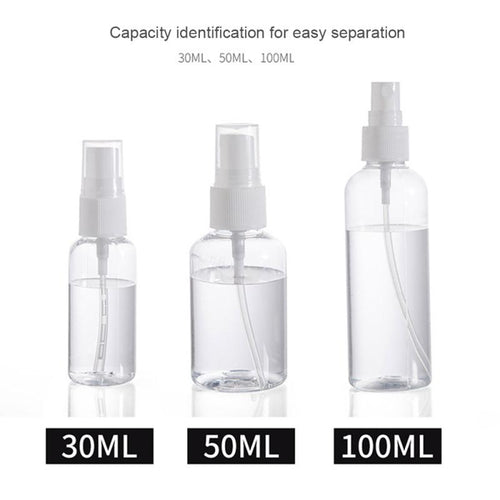 30/50/100ml Cosmetics Refillable Bottle